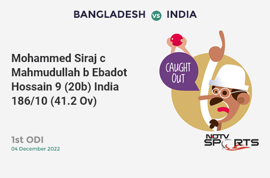 BAN vs IND: 1st ODI: WICKET! Mohammed Siraj c Mahmudullah b Ebadot Hossain 9 (20b, 1x4, 0x6). IND 186/10 (41.2 Ov). CRR: 4.5