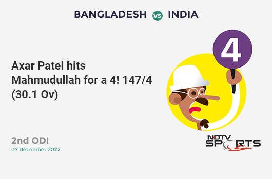 BAN vs IND: 2nd ODI: Axar Patel hits Mahmudullah for a 4! IND 147/4 (30.1 Ov). Target: 272; RRR: 6.30