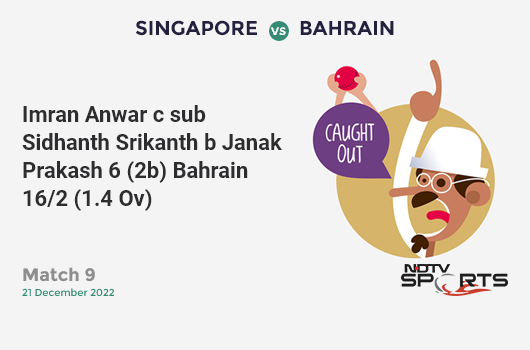 IND vs WI: 3rd T20I: Rohit Sharma hits Sheldon Cottrell for a 4! India 24/0 (2.2 Ov). CRR: 10.28