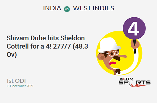IND vs WI: 1st ODI: Shivam Dube hits Sheldon Cottrell for a 4! India 277/7 (48.3 Ov). CRR: 5.71