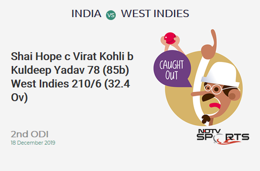 IND vs WI: 2nd ODI: WICKET! Shai Hope c Virat Kohli b Kuldeep Yadav 78 (85b, 7x4, 3x6). West Indies 210/6 (32.4 Ov). Target: 388; RRR: 10.27
