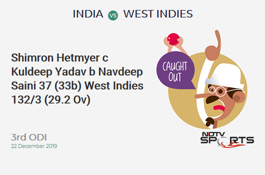 IND vs WI: 3rd ODI: WICKET! Shimron Hetmyer c Kuldeep Yadav b Navdeep Saini 37 (33b, 2x4, 2x6). West Indies 132/3 (29.2 Ov). CRR: 4.5