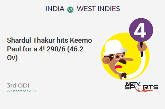 IND vs WI: 3rd ODI: Shardul Thakur hits Keemo Paul for a 4! India 290/6 (46.2 Ov). Target: 316; RRR: 7.09