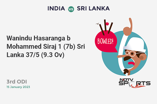 IND vs SL: 3rd ODI: WICKET! Wanindu Hasaranga b Mohammed Siraj 1 (7b, 0x4, 0x6). SL 37/5 (9.3 Ov). Target: 391; RRR: 8.74