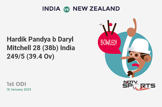 IND vs NZ: 1st ODI: WICKET! Hardik Pandya b Daryl Mitchell 28 (38b, 3x4, 0x6). IND 249/5 (39.4 Ov). CRR: 6.28