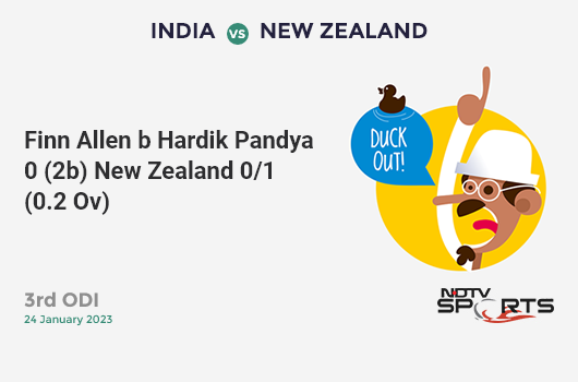 IND vs NZ: 3rd ODI: WICKET! Finn Allen b Hardik Pandya 0 (2b, 0x4, 0x6). NZ 0/1 (0.2 Ov). Target: 386; RRR: 7.77