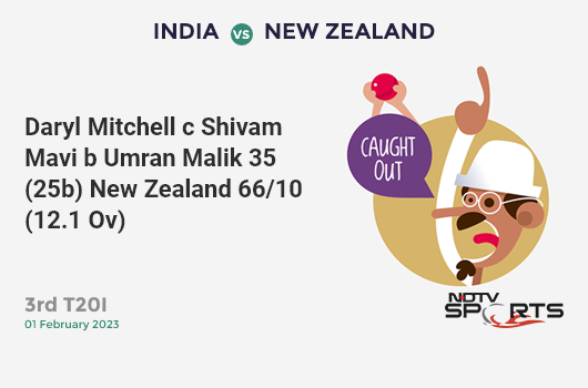 IND vs NZ: 3rd T20I: WICKET! Daryl Mitchell c Shivam Mavi b Umran Malik 35 (25b, 1x4, 3x6). NZ 66/10 (12.1 Ov). Target: 235; RRR: 21.57