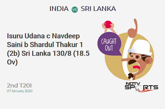 IND vs SL: 2nd T20I: WICKET! Isuru Udana c Navdeep Saini b Shardul Thakur 1 (2b, 0x4, 0x6). Sri Lanka 130/8 (18.5 Ov). CRR: 6.90
