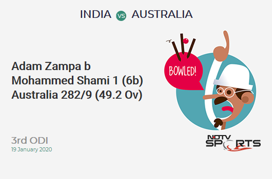 IND vs AUS: 3rd ODI: WICKET! Adam Zampa b Mohammed Shami 1 (6b, 0x4, 0x6). Australia 282/9 (49.2 Ov). CRR: 5.71