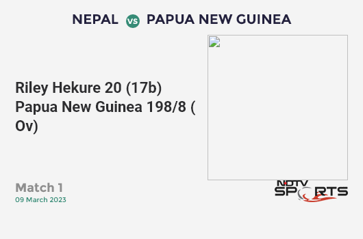 NZ vs IND: 2nd T20I: It's a SIX! Martin Guptill hits Shardul Thakur. New Zealand 6/0 (0.3 Ov). CRR: 12