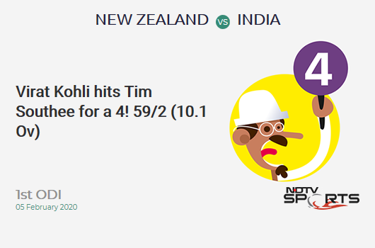 NZ vs IND: 1st ODI: Virat Kohli hits Tim Southee for a 4! India 59/2 (10.1 Ov). CRR: 5.80