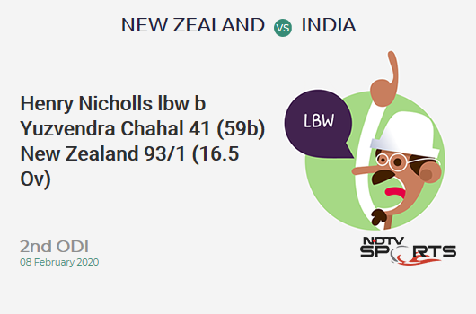 NZ vs IND: 2nd ODI: WICKET! Henry Nicholls lbw b Yuzvendra Chahal 41 (59b, 5x4, 0x6). New Zealand 93/1 (16.5 Ov). CRR: 5.52