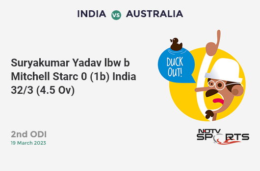 IND vs AUS: 2nd ODI: WICKET! Suryakumar Yadav lbw b Mitchell Starc 0 (1b, 0x4, 0x6). IND 32/3 (4.5 Ov). CRR: 6.62