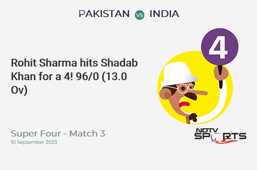 PAK vs IND: Super Four - Match 3: Rohit Sharma hits Shadab Khan for a 4! IND 96/0 (13.0 Ov). CRR: 7.38