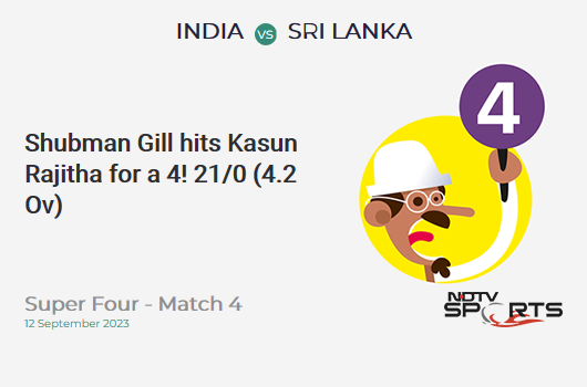 IND vs SL: Super Four - Match 4: Shubman Gill hits Kasun Rajitha for a 4! IND 21/0 (4.2 Ov). CRR: 4.85