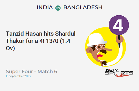 IND vs BAN: Super Four - Match 6: Tanzid Hasan hits Shardul Thakur for a 4! BAN 13/0 (1.4 Ov). CRR: 7.8