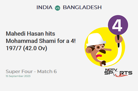 IND vs BAN: Super Four - Match 6: Mahedi Hasan hits Mohammad Shami for a 4! BAN 197/7 (42.0 Ov). CRR: 4.69