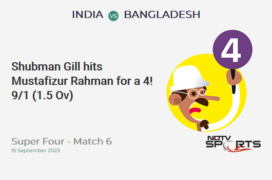 IND vs BAN: Super Four - Match 6: Shubman Gill hits Mustafizur Rahman for a 4! IND 9/1 (1.5 Ov). Target: 266; RRR: 5.34