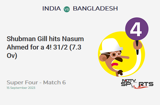 IND vs BAN: Super Four - Match 6: Shubman Gill hits Nasum Ahmed for a 4! IND 31/2 (7.3 Ov). Target: 266; RRR: 5.53