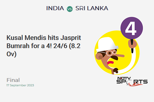 IND vs SL: Final: Kusal Mendis hits Jasprit Bumrah for a 4! SL 24/6 (8.2 Ov). CRR: 2.88