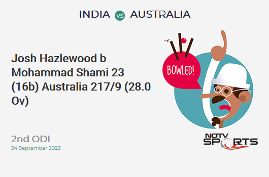 IND vs AUS: 2nd ODI: WICKET! Josh Hazlewood b Mohammad Shami 23 (16b, 2x4, 2x6). AUS 217/9 (28.0 Ov). Target: 317; RRR: 20.00
