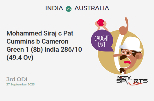 IND vs AUS: 3rd ODI: WICKET! Mohammed Siraj c Pat Cummins b Cameron Green 1 (8b, 0x4, 0x6). IND 286/10 (49.4 Ov). Target: 353; RRR: 201.0
