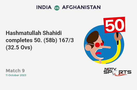 IND vs AFG: Match 9: FIFTY! Hashmatullah Shahidi completes 50 (58b, 5x4, 0x6). AFG 167/3 (32.5 Ovs). CRR: 5.09