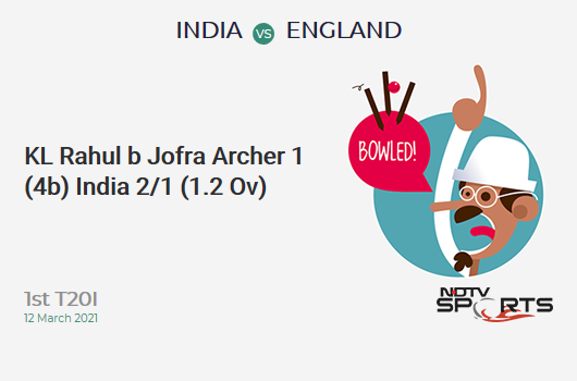 IND vs ENG: 1st T20I: WICKET! KL Rahul b Jofra Archer 1 (4b, 0x4, 0x6). IND 2/1 (1.2 Ov). CRR: 1.5