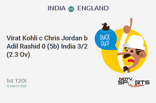 IND vs ENG: 1st T20I: WICKET! Virat Kohli c Chris Jordan b Adil Rashid 0 (5b, 0x4, 0x6). IND 3/2 (2.3 Ov). CRR: 1.2