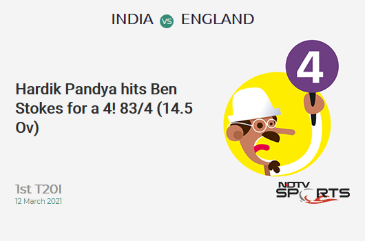 IND vs ENG: 1st T20I: Hardik Pandya hits Ben Stokes for a 4! IND 83/4 (14.5 Ov). CRR: 5.6