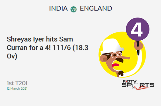 IND vs ENG: 1st T20I: Shreyas Iyer hits Sam Curran for a 4! IND 111/6 (18.3 Ov). CRR: 6