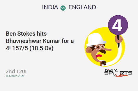IND vs ENG: 2nd T20I: Ben Stokes hits Bhuvneshwar Kumar for a 4! ENG 157/5 (18.5 Ov). CRR: 8.34
