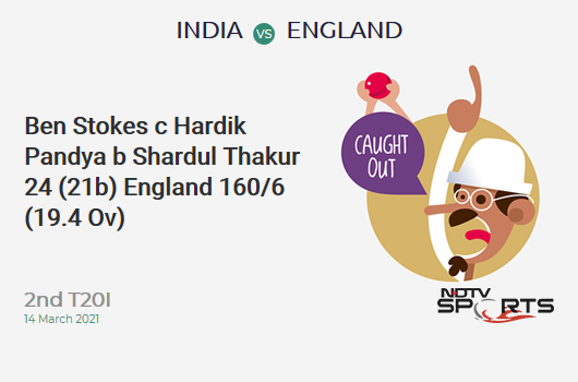 IND vs ENG: 2nd T20I: WICKET! Ben Stokes c Hardik Pandya b Shardul Thakur 24 (21b, 1x4, 0x6). ENG 160/6 (19.4 Ov). CRR: 8.14