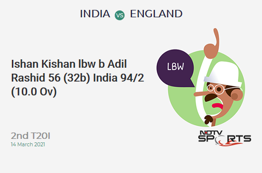 IND vs ENG: 2nd T20I: WICKET! Ishan Kishan lbw b Adil Rashid 56 (32b, 5x4, 4x6). IND 94/2 (10.0 Ov). Target: 165; RRR: 7.10