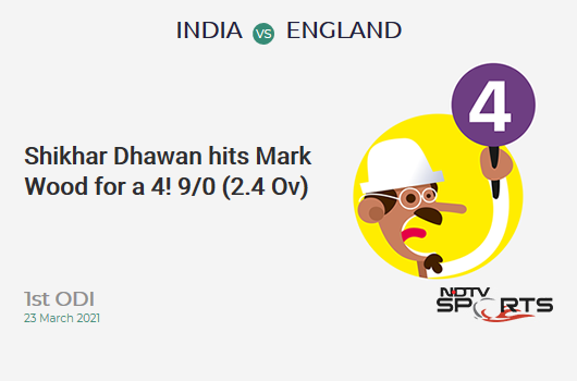 IND vs ENG: 1st ODI: Shikhar Dhawan hits Mark Wood for a 4! IND 9/0 (2.4 Ov). CRR: 3.38
