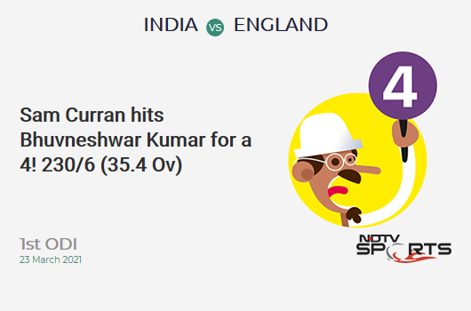 IND vs ENG: 1st ODI: Sam Curran hits Bhuvneshwar Kumar for a 4! ENG 230/6 (35.4 Ov). Target: 318; RRR: 6.14