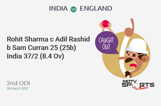 IND vs ENG: 2nd ODI: WICKET! Rohit Sharma c Adil Rashid b Sam Curran 25 (25b, 5x4, 0x6). IND 37/2 (8.4 Ov). CRR: 4.27