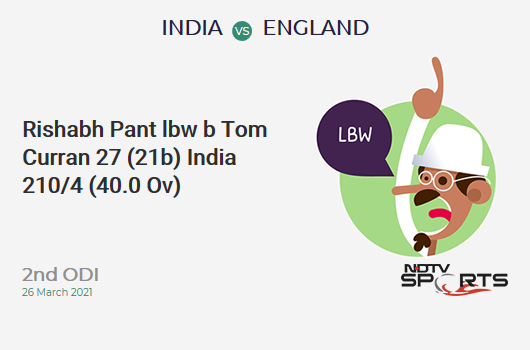 IND vs ENG: 2nd ODI: WICKET! Rishabh Pant lbw b Tom Curran 27 (21b, 2x4, 1x6). IND 210/4 (40.0 Ov). CRR: 5.25