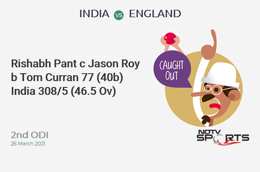 IND vs ENG: 2nd ODI: WICKET! Rishabh Pant c Jason Roy b Tom Curran 77 (40b, 3x4, 7x6). IND 308/5 (46.5 Ov). CRR: 6.58