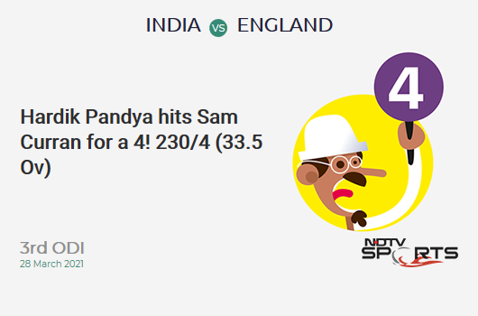 IND vs ENG: 3rd ODI: Hardik Pandya hits Sam Curran for a 4! IND 230/4 (33.5 Ov). CRR: 6.8