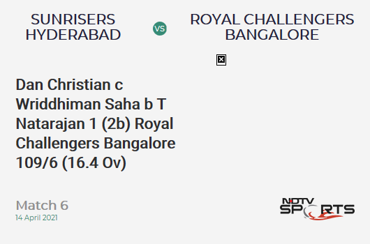 SRH vs RCB: Match 6: WICKET! Dan Christian c Wriddhiman Saha b T Natarajan 1 (2b, 0x4, 0x6). RCB 109/6 (16.4 Ov). CRR: 6.54