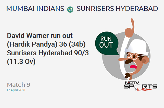 MI vs SRH: Match 9: WICKET! David Warner run out (Hardik Pandya) 36 (34b, 2x4, 2x6). SRH 90/3 (11.3 Ov). Target: 151; RRR: 7.18