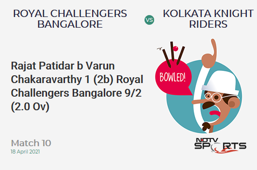 RCB vs KKR: Match 10: WICKET! Rajat Patidar b Varun Chakaravarthy 1 (2b, 0x4, 0x6). RCB 9/2 (2.0 Ov). CRR: 4.5