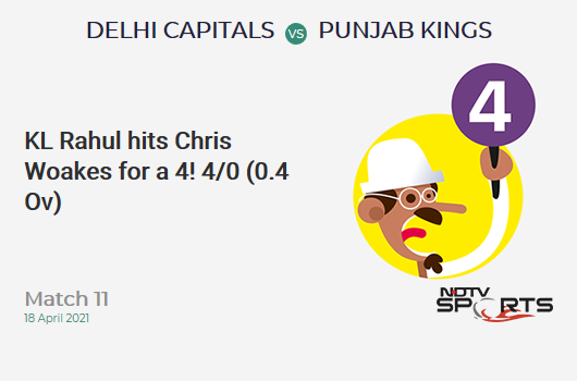 DC vs PBKS: Match 11: KL Rahul hits Chris Woakes for a 4! PBKS 4/0 (0.4 Ov). CRR: 6