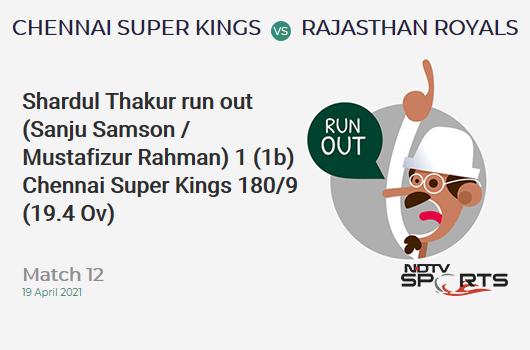 CSK vs RR: Match 12: WICKET! Shardul Thakur run out (Sanju Samson / Mustafizur Rahman) 1 (1b, 0x4, 0x6). CSK 180/9 (19.4 Ov). CRR: 9.15