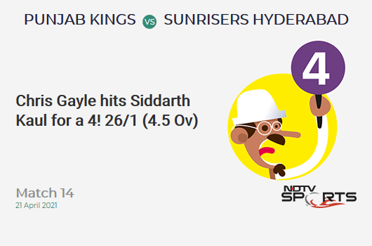 PBKS vs SRH: Match 14: Chris Gayle hits Siddarth Kaul for a 4! PBKS 26/1 (4.5 Ov). CRR: 5.38