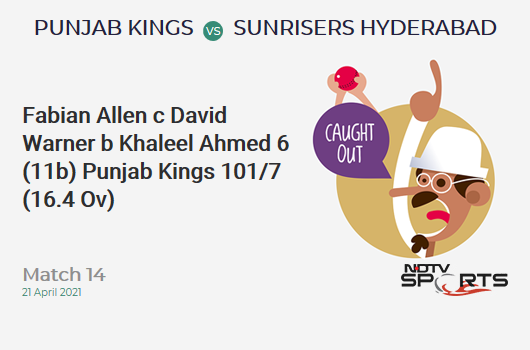 PBKS vs SRH: Match 14: WICKET! Fabian Allen c David Warner b Khaleel Ahmed 6 (11b, 0x4, 0x6). PBKS 101/7 (16.4 Ov). CRR: 6.06