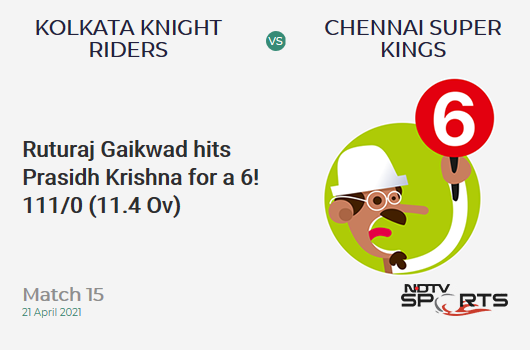 KKR vs CSK: Match 15: It's a SIX! Ruturaj Gaikwad hits Prasidh Krishna. CSK 111/0 (11.4 Ov). CRR: 9.51