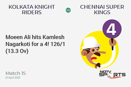 KKR vs CSK: Match 15: Moeen Ali hits Kamlesh Nagarkoti for a 4! CSK 126/1 (13.3 Ov). CRR: 9.33