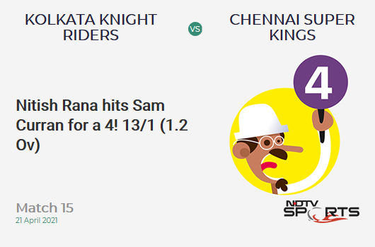 KKR vs CSK: Match 15: Nitish Rana hits Sam Curran for a 4! KKR 13/1 (1.2 Ov). Target: 221; RRR: 11.14